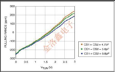 CLK5.jpg